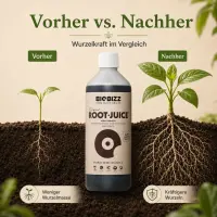 BioBizz Root Juice 10 Liter – Wurzelstimulator Organisch