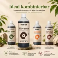 BioBizz Root Juice 5 Liter – Wurzelstimulator Organisch