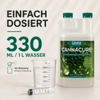 Canna Cure 5 Liter – Blattpflegespray für Pflanzen