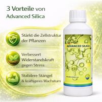 Advanced Hydroponics Silica 60 ml – Silicate...