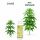 Advanced Hydroponics Silica 60 ml – Silikat Zusatz Hydroponik