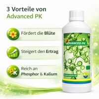 Advanced Hydroponics PK 250 ml + Dropper – PK Bloom...