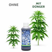 Advanced Hydroponics Amino 100 ml – Aminosäuren Zusatz Pflanzen