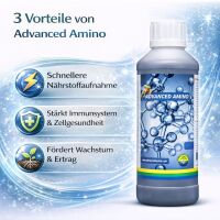 Advanced Hydroponics Amino 60 ml – Amino Acid...