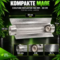 Cooltube Reflector 150 mm Flange 60 cm Long – For HPS & MH Lamps