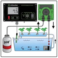 Milwaukee MC720 pH Meter – Continuous pH Measurement Device