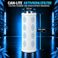 Can-Lite Grow Activated Carbon Filter 2000 m³ - 250 mm Flange
