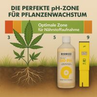 BioBizz pH Down 500 ml + Digital pH Meter