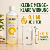 Biobizz pH Minus 5 Liters – Organic pH Reducer