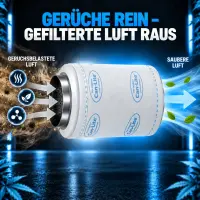 Can-Lite Grow Activated Carbon Filter 800 m³ - 160...