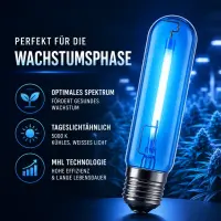 Pure Light 250 Watt MHL GREEN Grow – Metal Halide Plant Growth Lamp