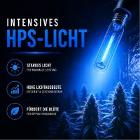 Pure Light 250 Watt MHL GREEN Grow – Metal Halide Plant Growth Lamp