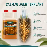 Canna CalMag Agent 1 Liter – Calcium Magnesium...