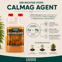 Canna CalMag Agent 5 Liters – Calcium Magnesium Supplement