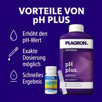 T.A. pH Test Kit + 500 ml Plagron pH-Plus Solution