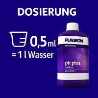 T.A. pH Test Kit + Plagron pH+ 500 ml + Plagron pH- 500 ml