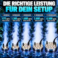 Ultrasonic Ultraschall-Luftbefeuchter 3 Membrane 1200 ml/Stunde – Growbox