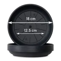 Untersetzer Rund 18 cm Durchmesser – Runder...