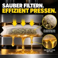 Qnubu Extraktionsbeutel 160 µm – Rosin...
