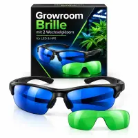 Growroom Brille – Pflanzenbetrachtungsbrille