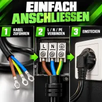 Stromkabel mit Netzstecker