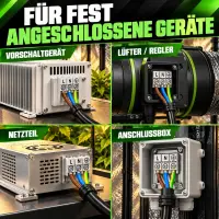 Stromkabel mit Netzstecker
