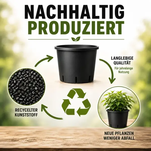 Großer Pflanztopf 30L – Perfekt für Ihre Gartenprojekte!, 5,99 €