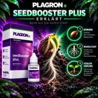 Plagron Seedbooster - Root Stimulator for Seedlings