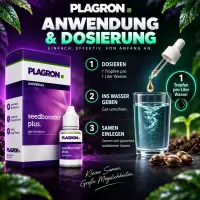 Plagron Seedbooster - Wurzelstimulator für Keimlinge