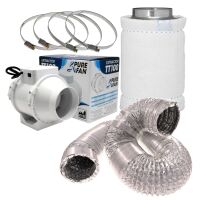 Complete Grow Box Set 400 Watt - Basic Lighting