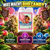 Advanced Nutrients Bud Candy 250 ml – Energy...