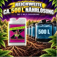 Advanced Nutrients Bud Factor X 250 ml – Resin & Terpene Enhancer