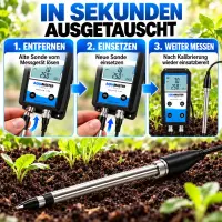 Aqua Master Ersatz EC-Elektrode E300 – Ersatz...