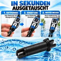 Aqua Master Ersatz EC-Elektrode E50 – Ersatz EC-Sonde