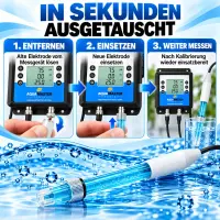 Aqua Master Ersatz pH-Elektrode P700 pH – Ersatz...