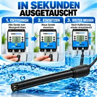 Aqua Master Ersatz EC-pH-Elektrode P700 –...
