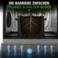 Isoliermatte 80 x 80 cm – Wärmeisolierung Grow Pflanzen