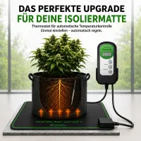 Isoliermatte 60 x 60 cm – Wärmeisolierung Grow Pflanzen