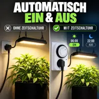 Mechanical Timer Switch with Timer Function – Grow Light Timer