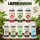 BioBizz 8-Teiliges Dünger Set All-Star XL – Bio Grow Dünger
