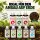 BioBizz 8-Teiliges Dünger Set All-Star XL – Bio Grow Dünger