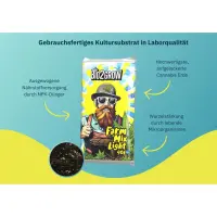 Bio2Grow Farm Mix 40 Liter – Grow Erde