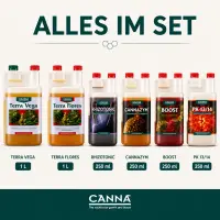 Canna Terra 6-Piece XL Nutrient Set – Mineral Grow...