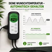 Airontek Greenhouse Heater Controller – Temperature Control for Greenhouses