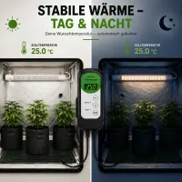 Airontek Greenhouse Heater Controller – Temperature Control for Greenhouses