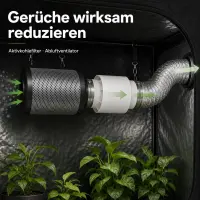 Grow Exhaust Set Eco 107 m³/h 100 mm Connection – Grow Fan