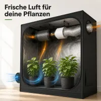 Grow Exhaust Set Eco 107 m³/h 100 mm Connection – Grow Fan