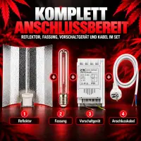 Grow Lampen Set Wuchs Basic 400 Watt – MH Pflanzenlampe