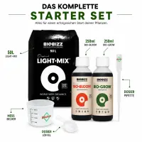 BioBizz Light Mix Erde-Set – Bio Anzuchterde