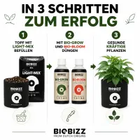 BioBizz Light Mix Erde-Set – Bio Anzuchterde